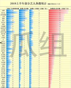 今日吃瓜现状分析,揭秘当代网络吃瓜现象的演变与影响